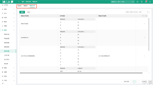 员工绩效考核系统