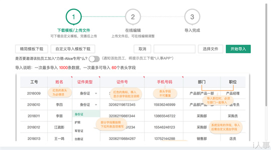 公司人事资源系统