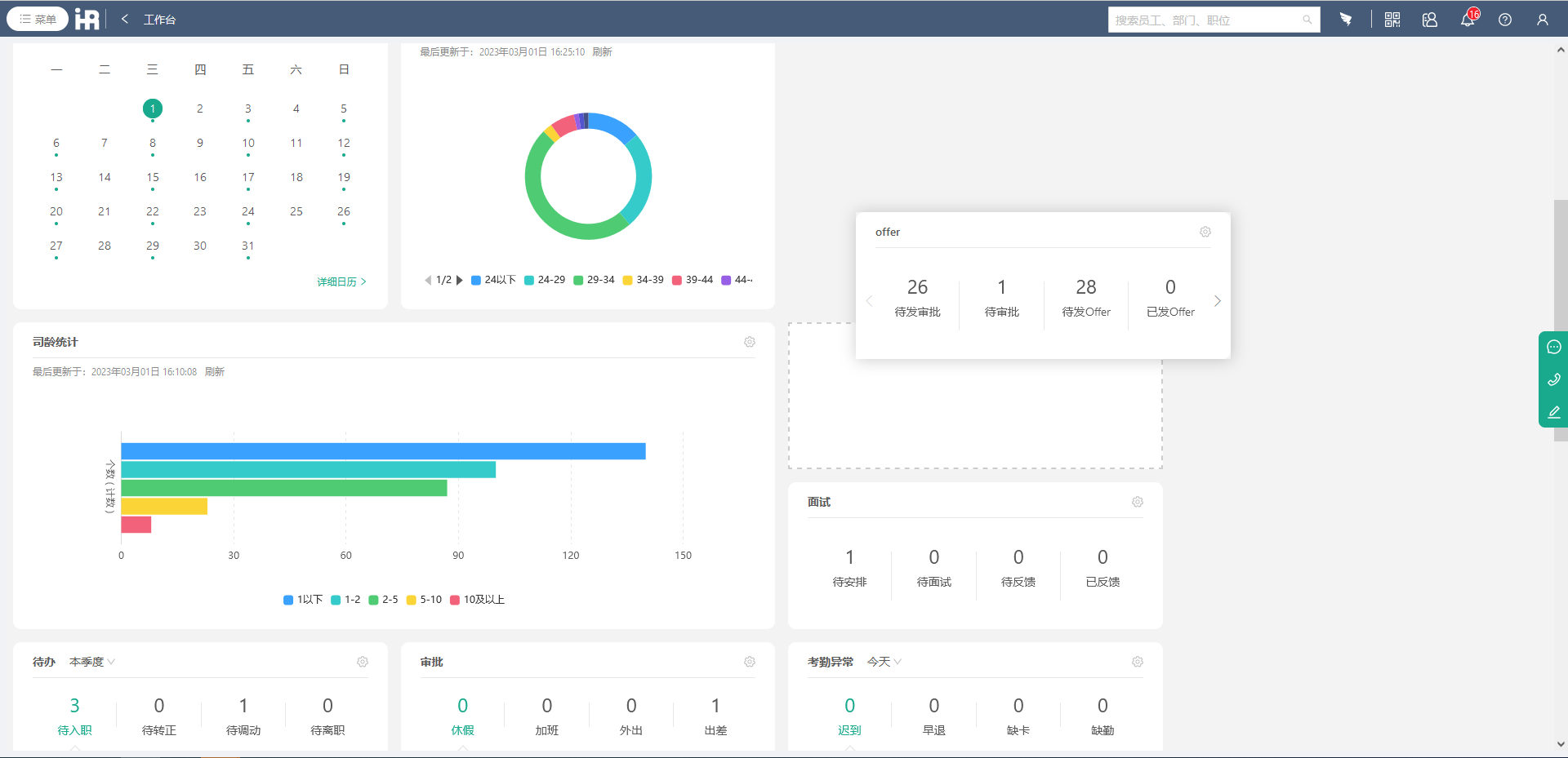 ihr人力资源管理信息系统在企业应用中的优势与挑战  
